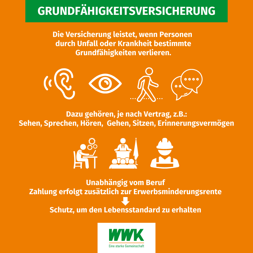 Grundfähigkeitsversicherung